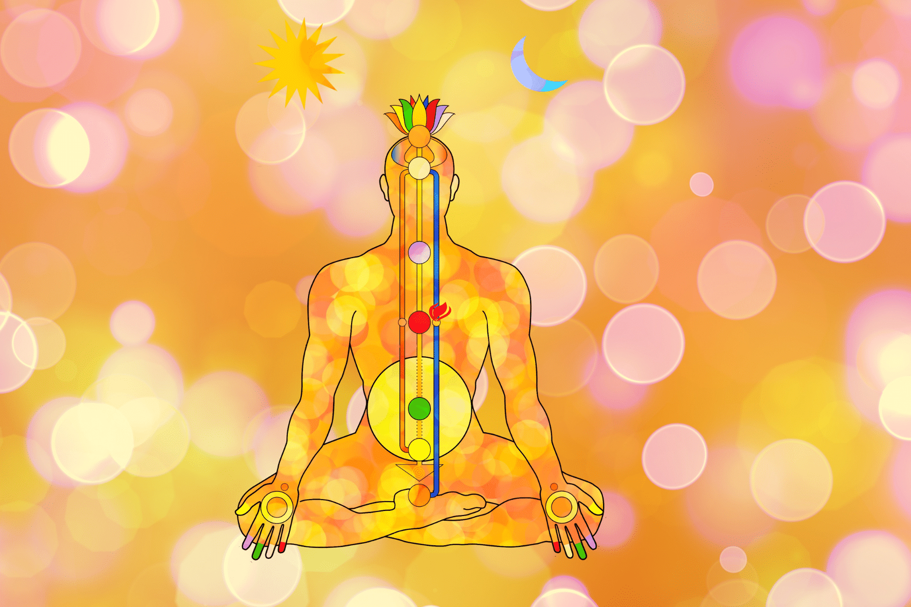 eingezeichnetes Chakrasystem auf Körper